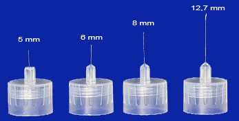 Tamaños de agujas de insulina