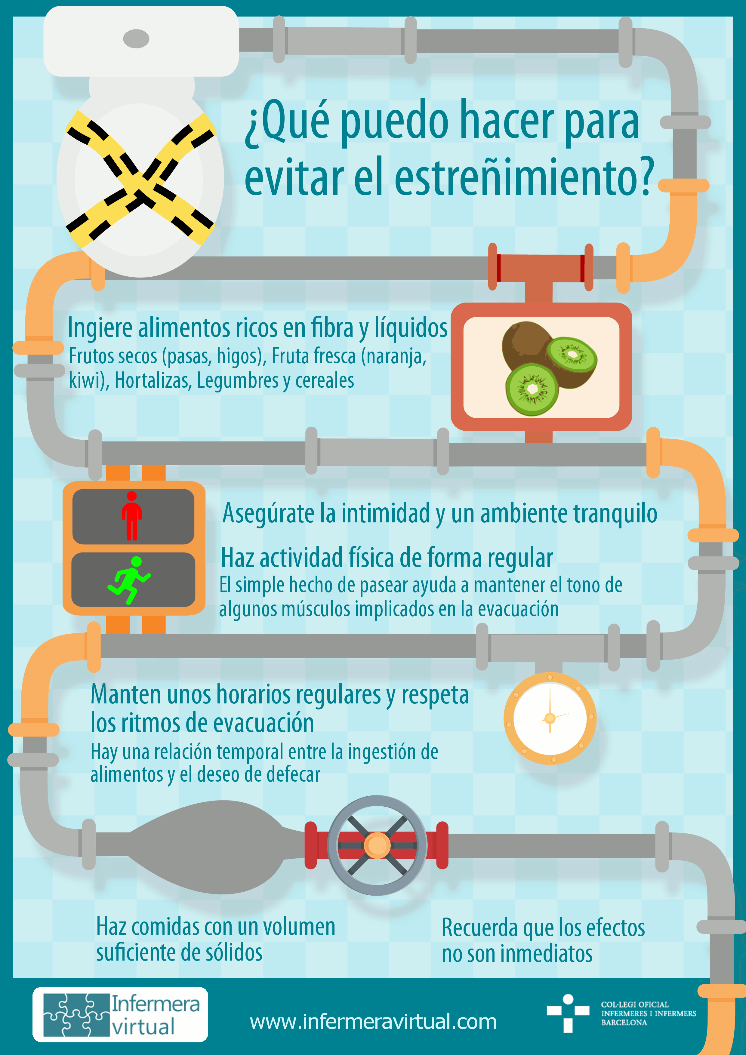 Infografía Estreñimiento