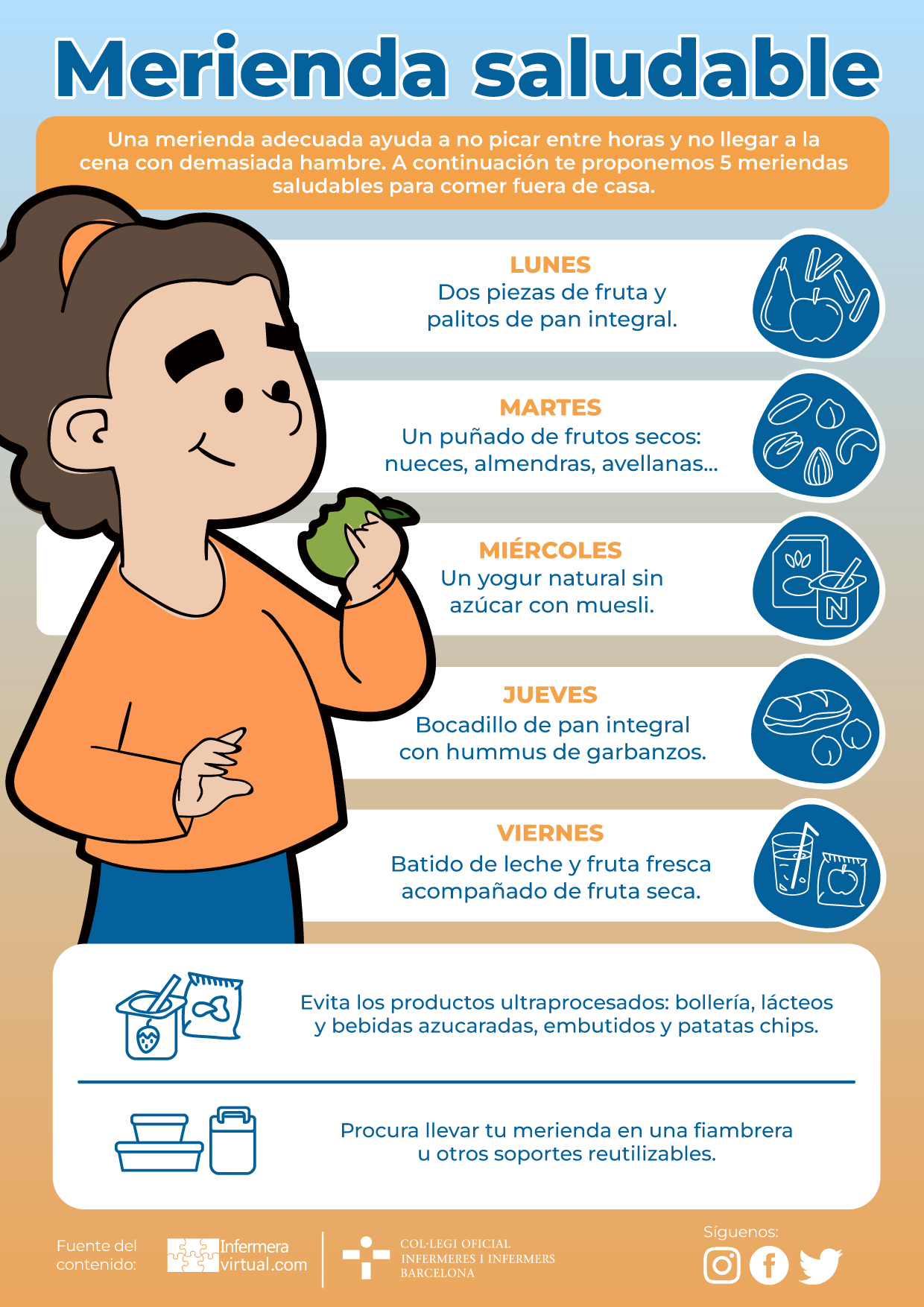 Infografia merienda saludable