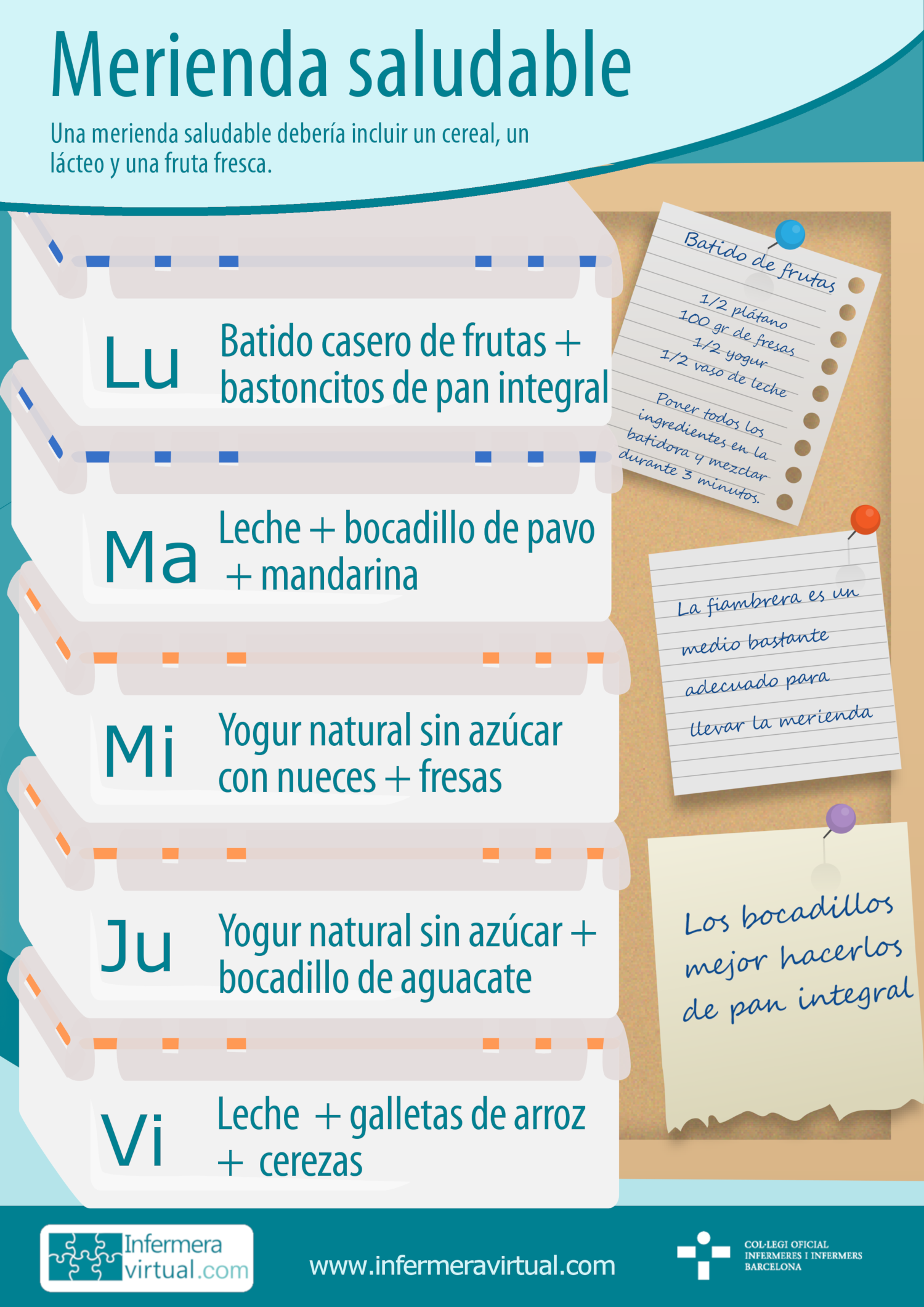 Infografía: Meriendas saludables