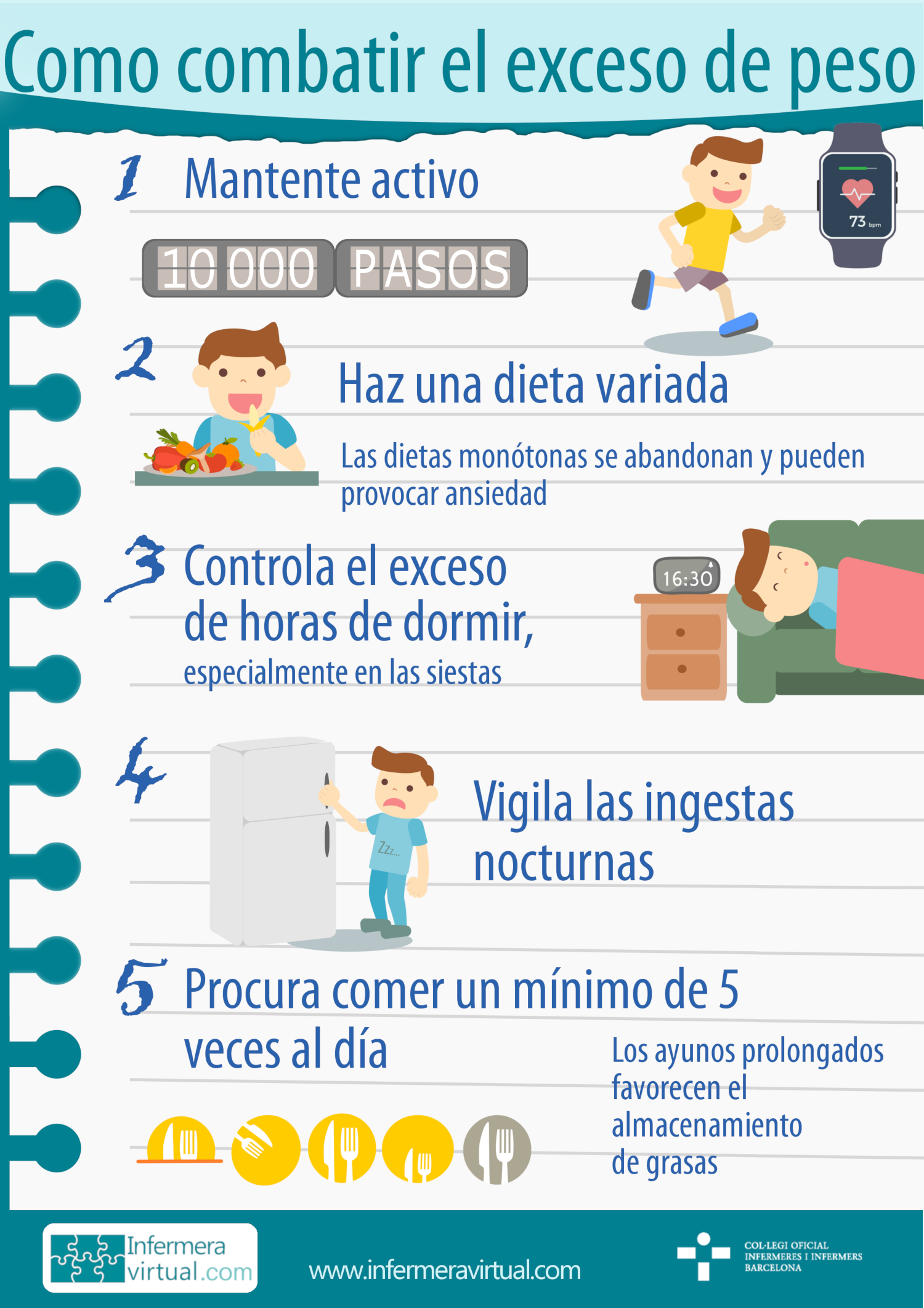 Infografia: como combatir el exceso de peso