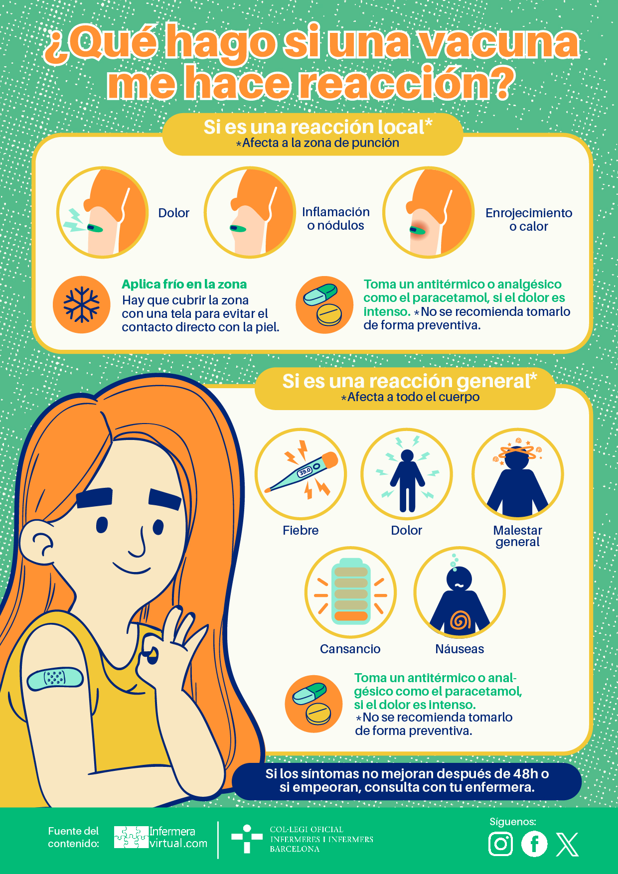 Infografía: Qué hacer si la vacuna hace reacción