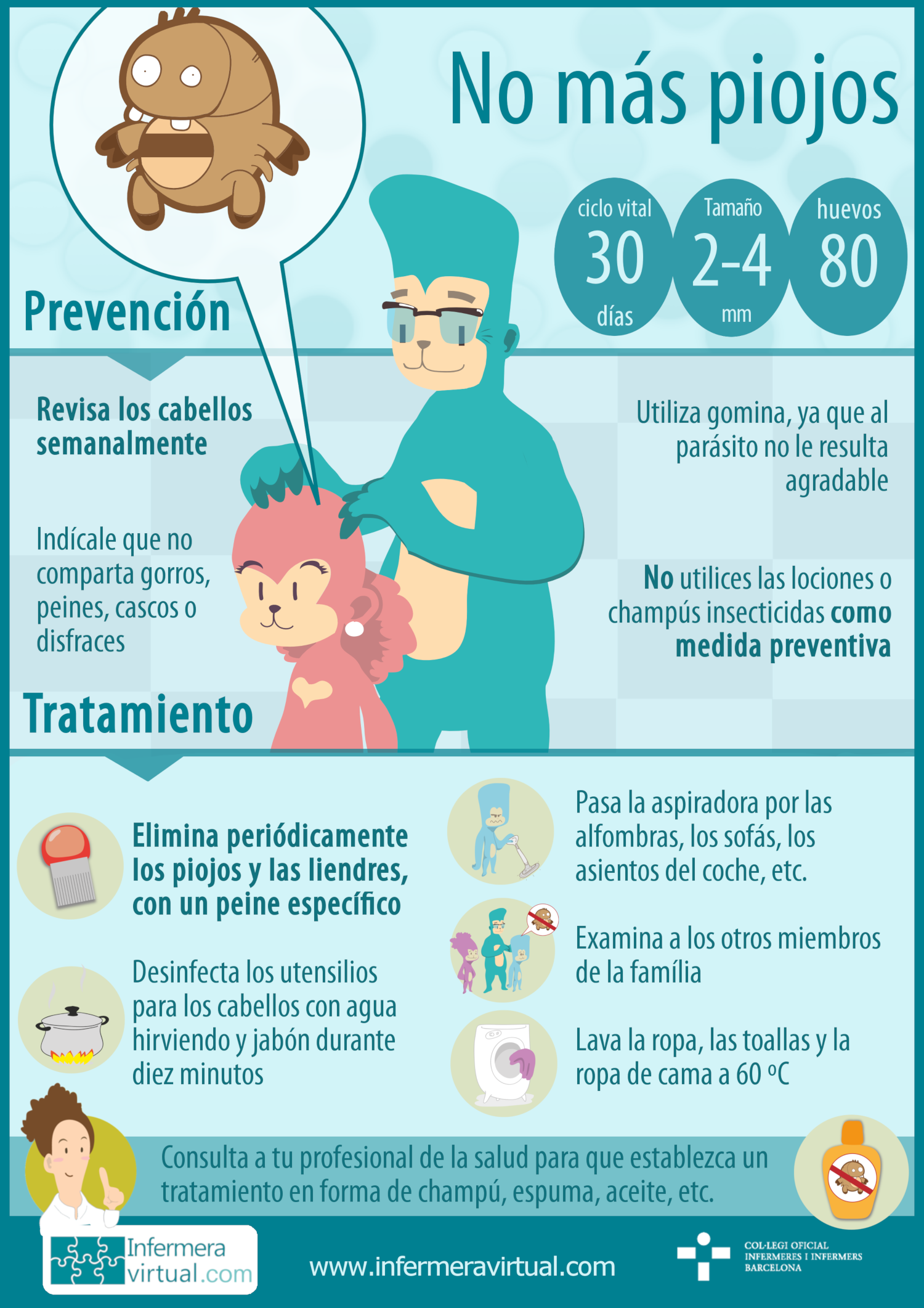 Infografía Piojos