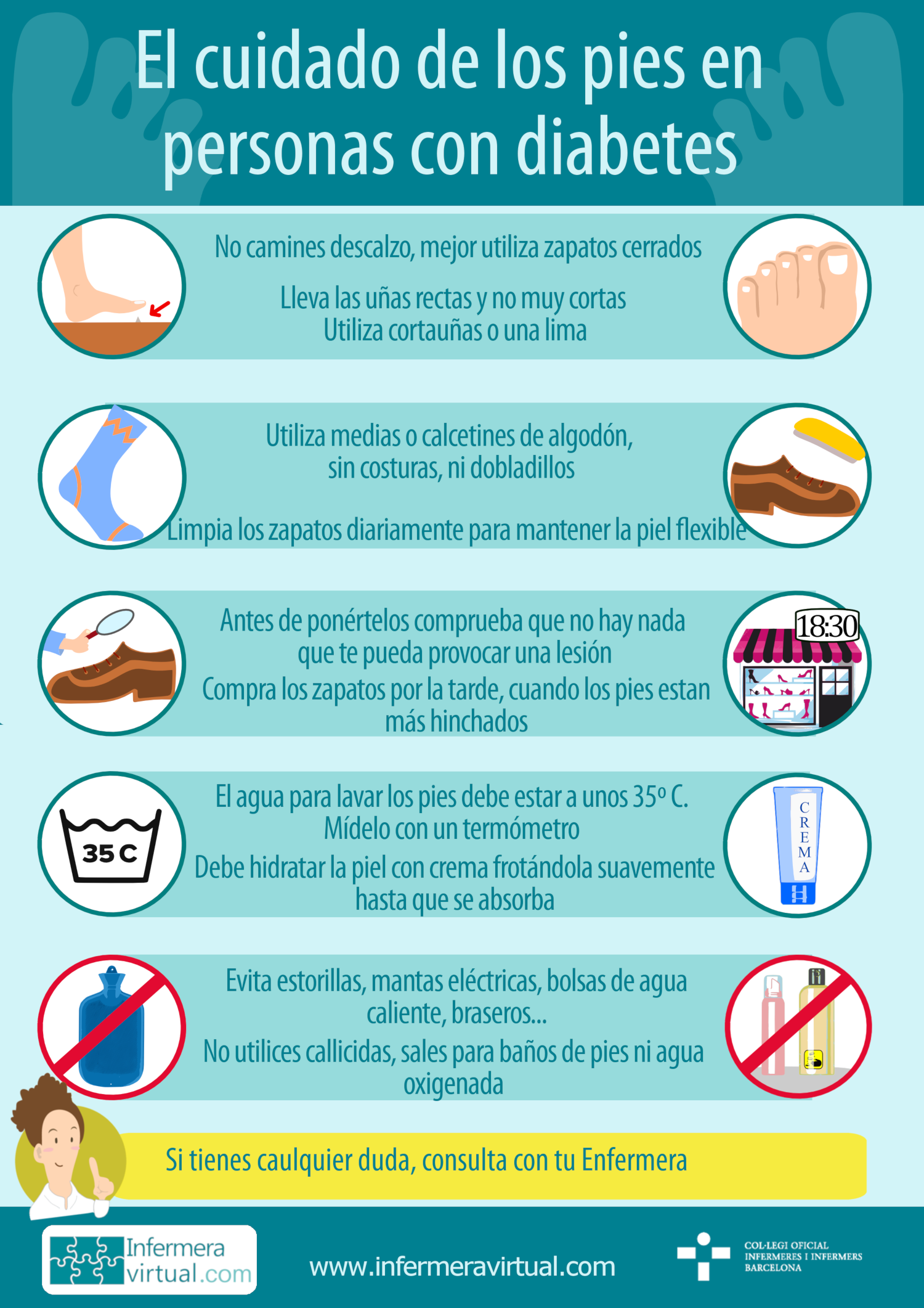 Infografía: Cuidado de los pies en personas con diabetes