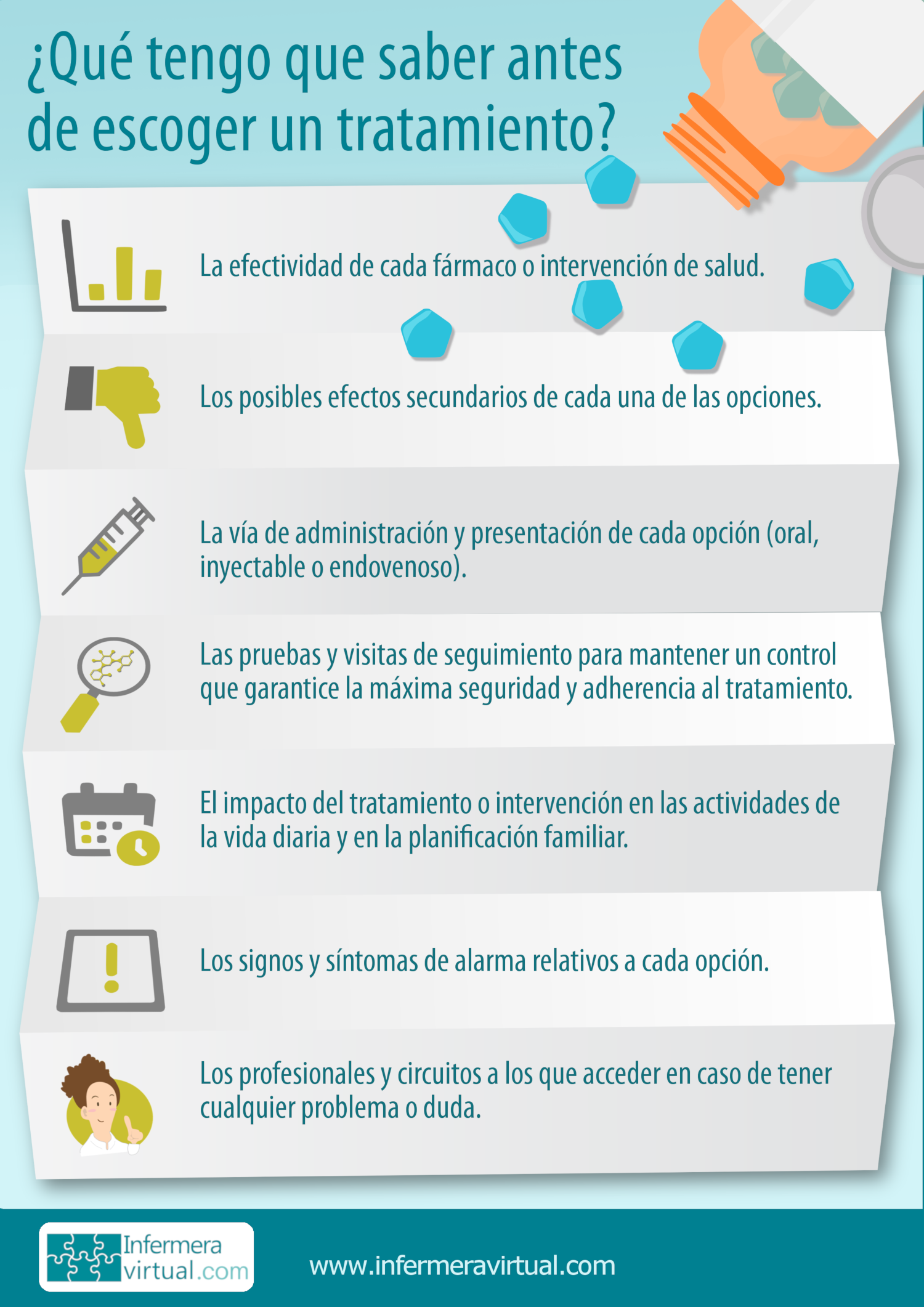 Infografia: ¿Qué tengo que saber ants de escoger un tratamiento?