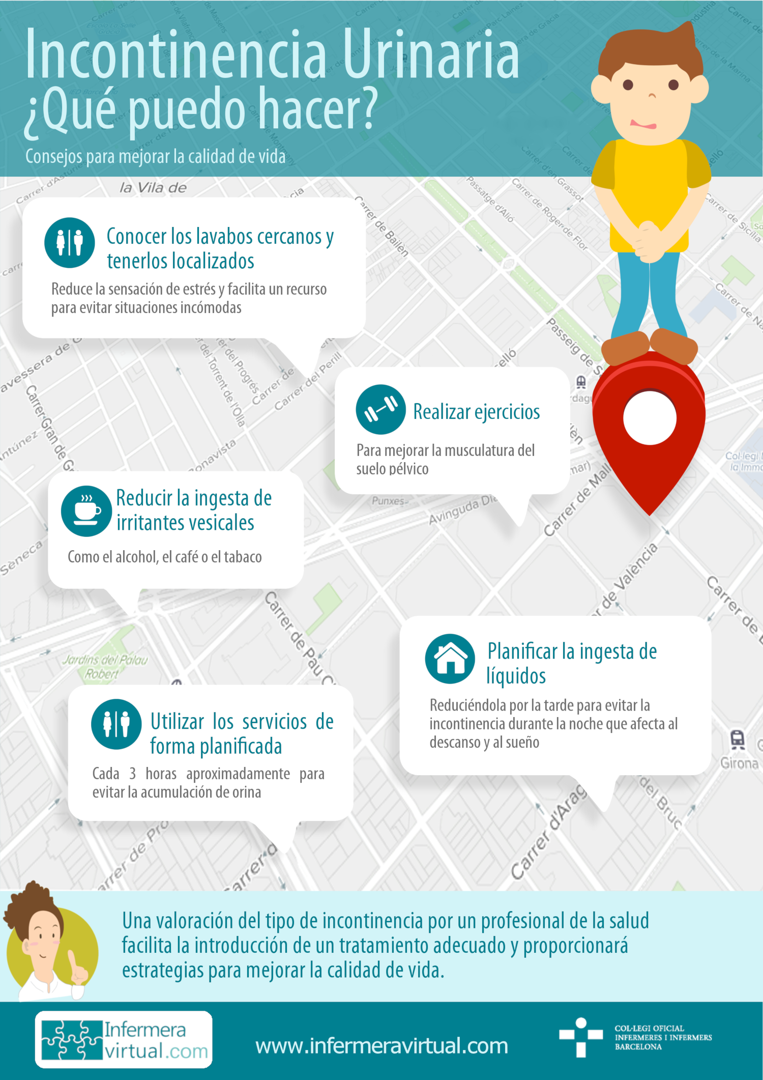 Infografia EM Incontinencia urinaria