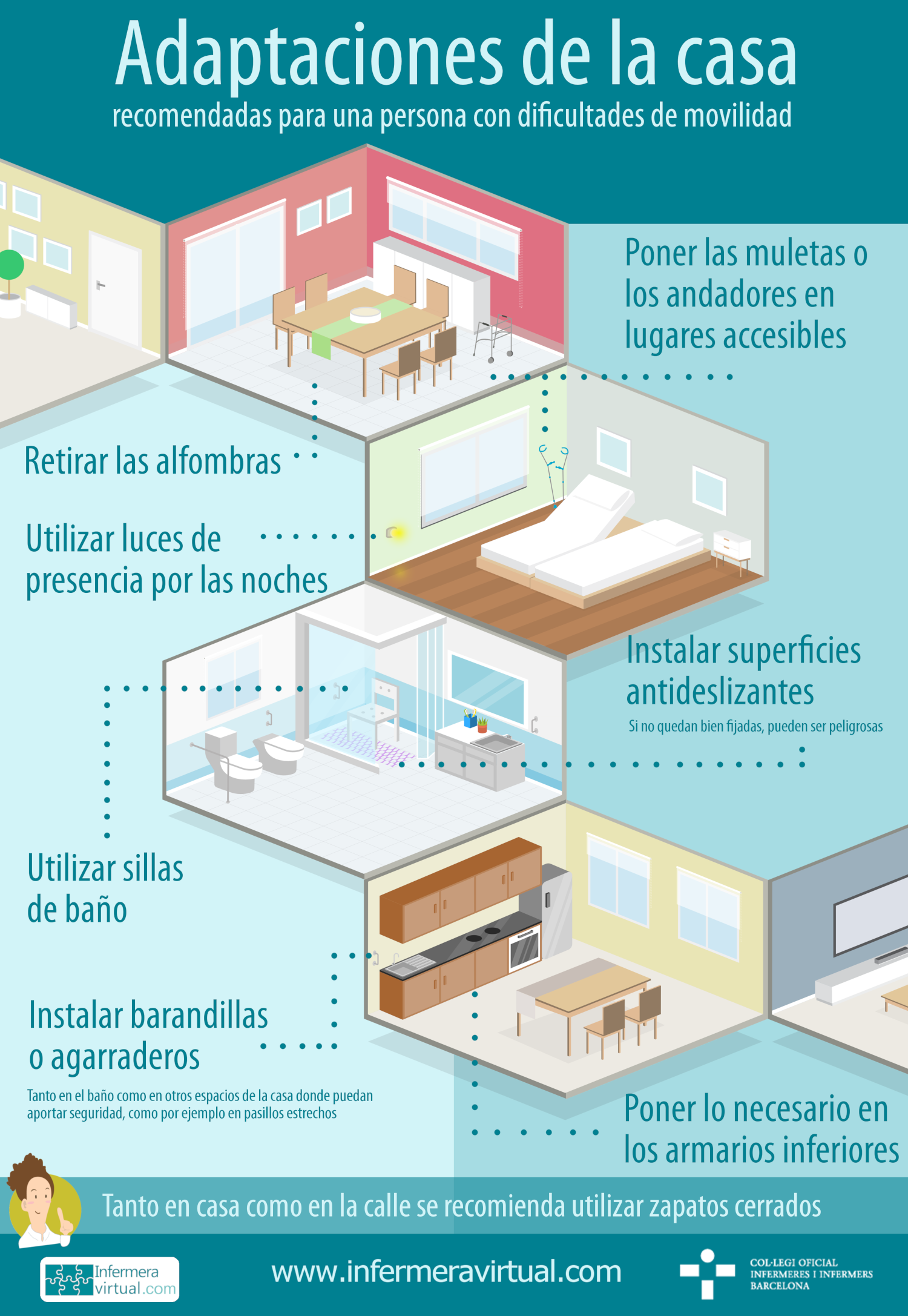 Infografia EM Adaptaciones de la casa