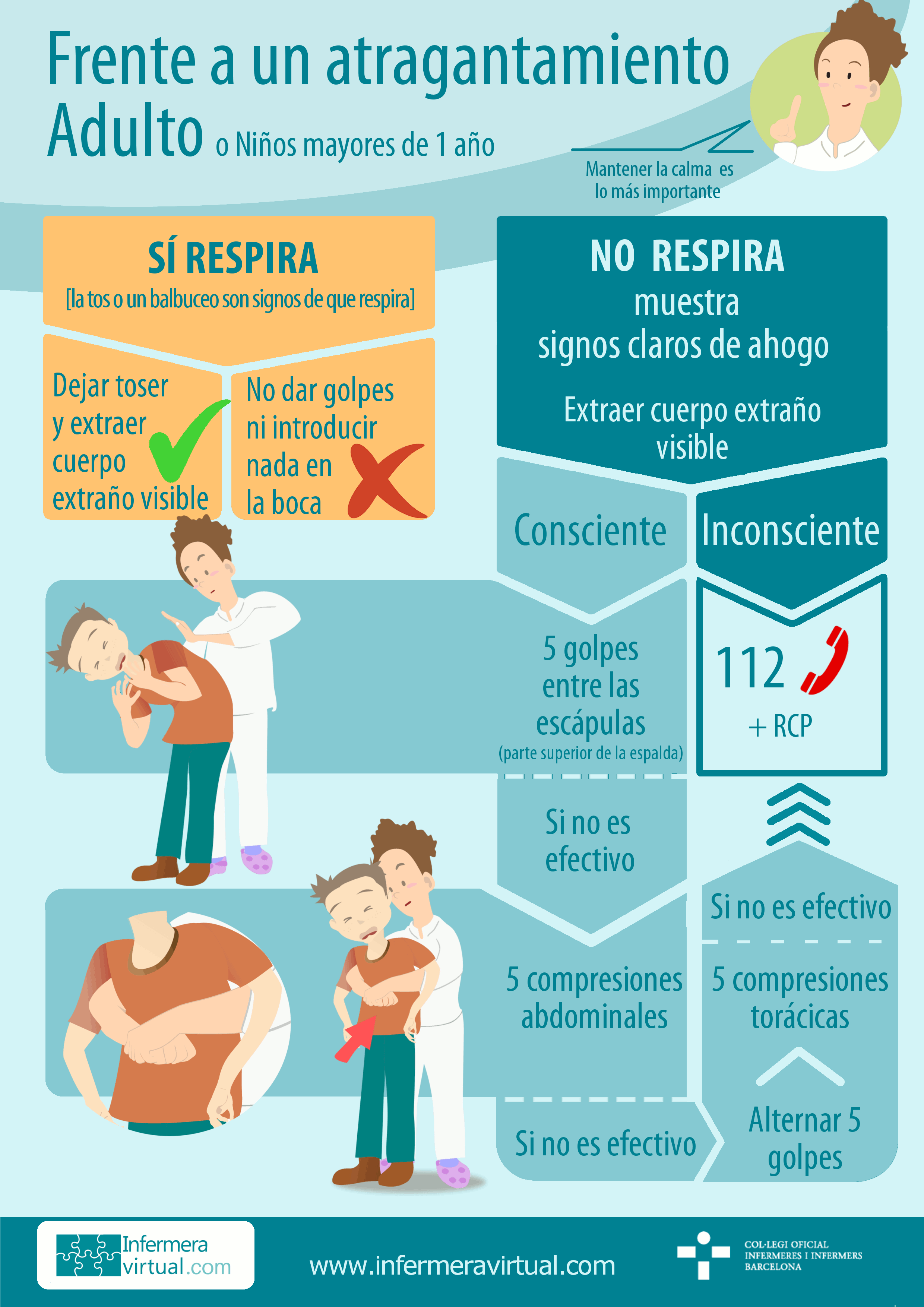 Infografía atragantamiento en adulto