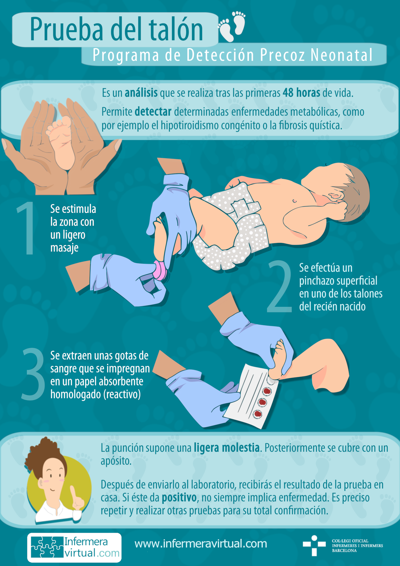 Infografia Prueba del talón