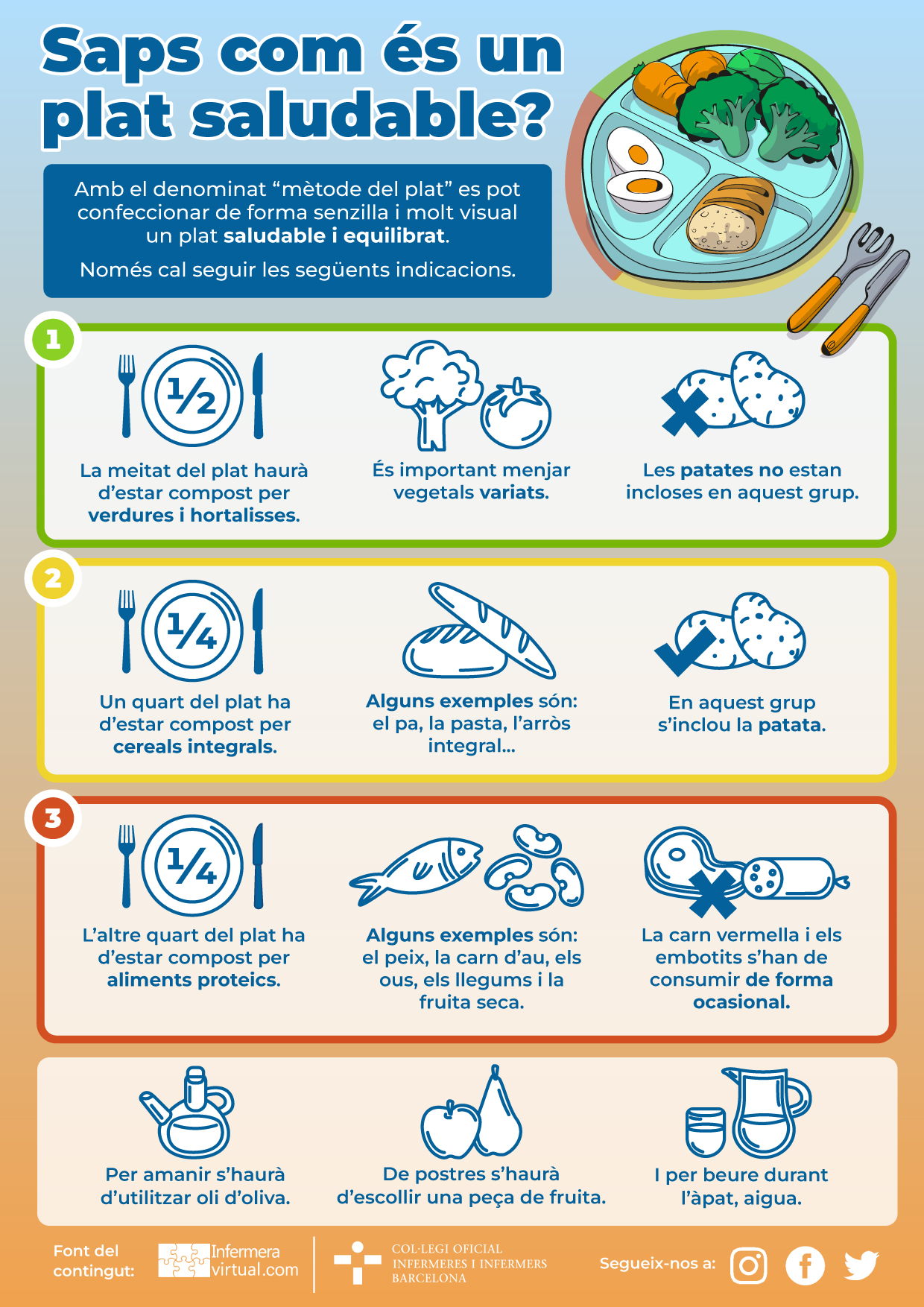 Infografia carmanyola saludable