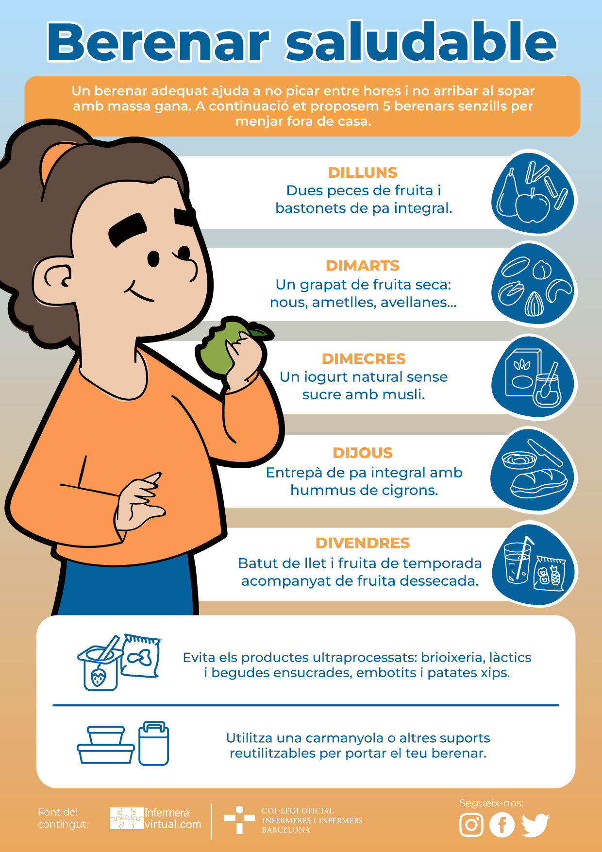 Infografia berenar saludable