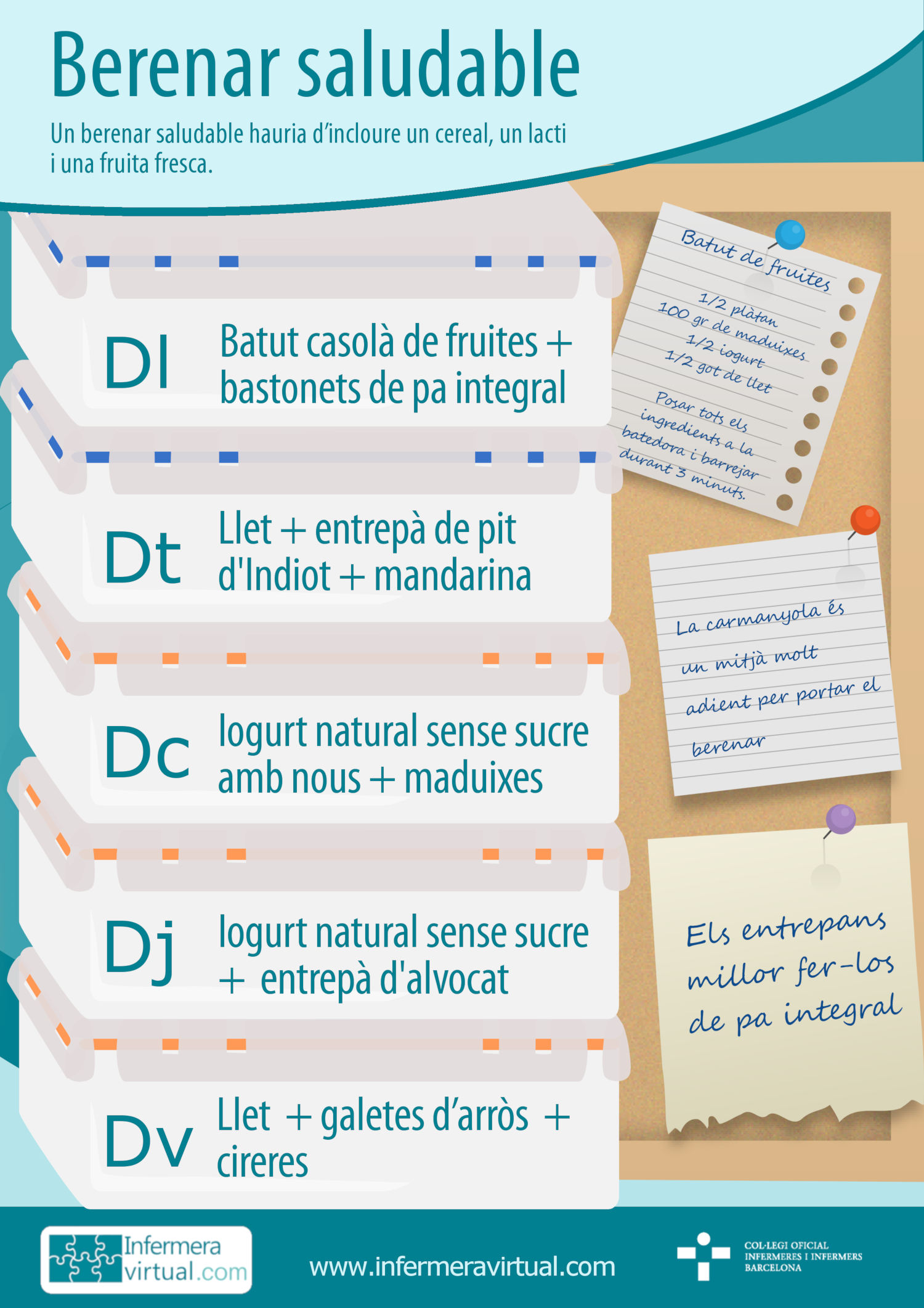 Infografia Berenar saludable