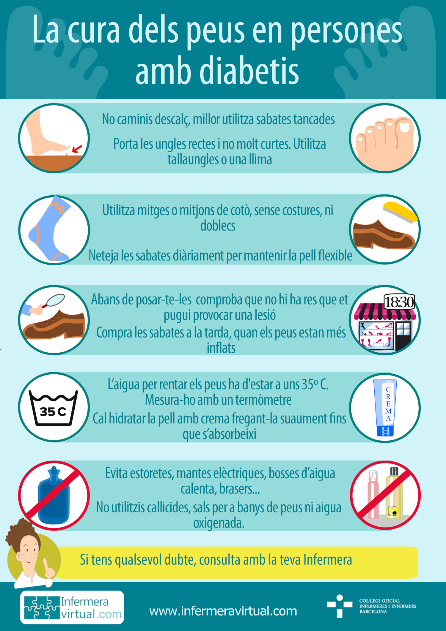 Infografia: La cura dels peus en persones amb diabetis