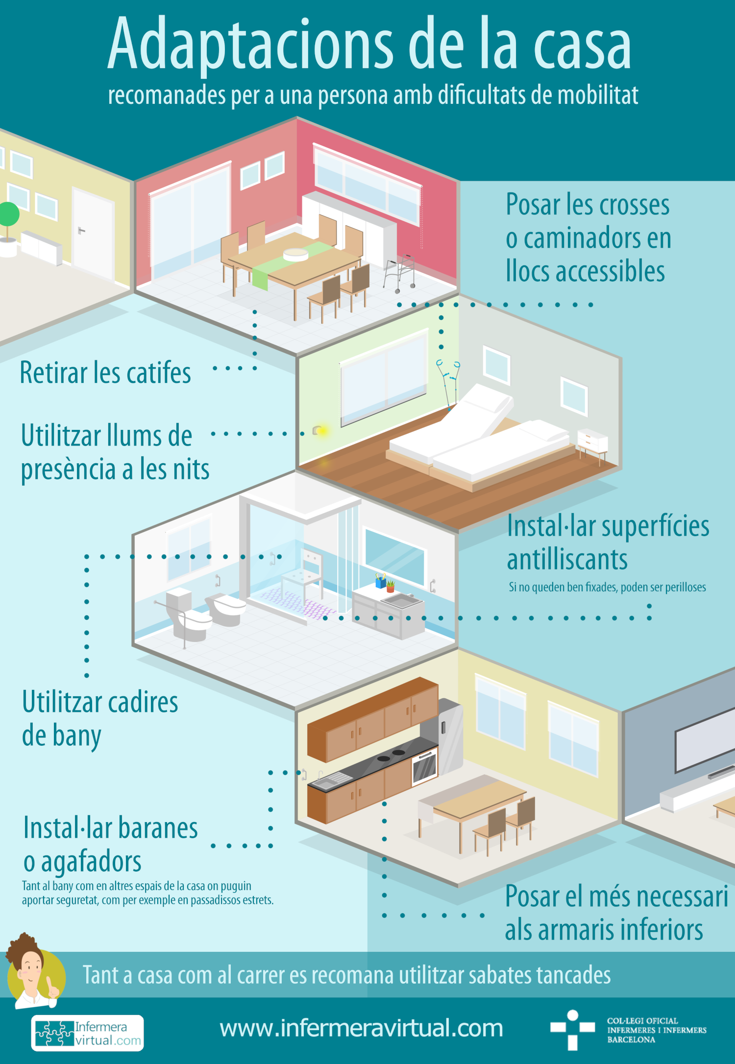 Infografia EM Adaptacions de la casa