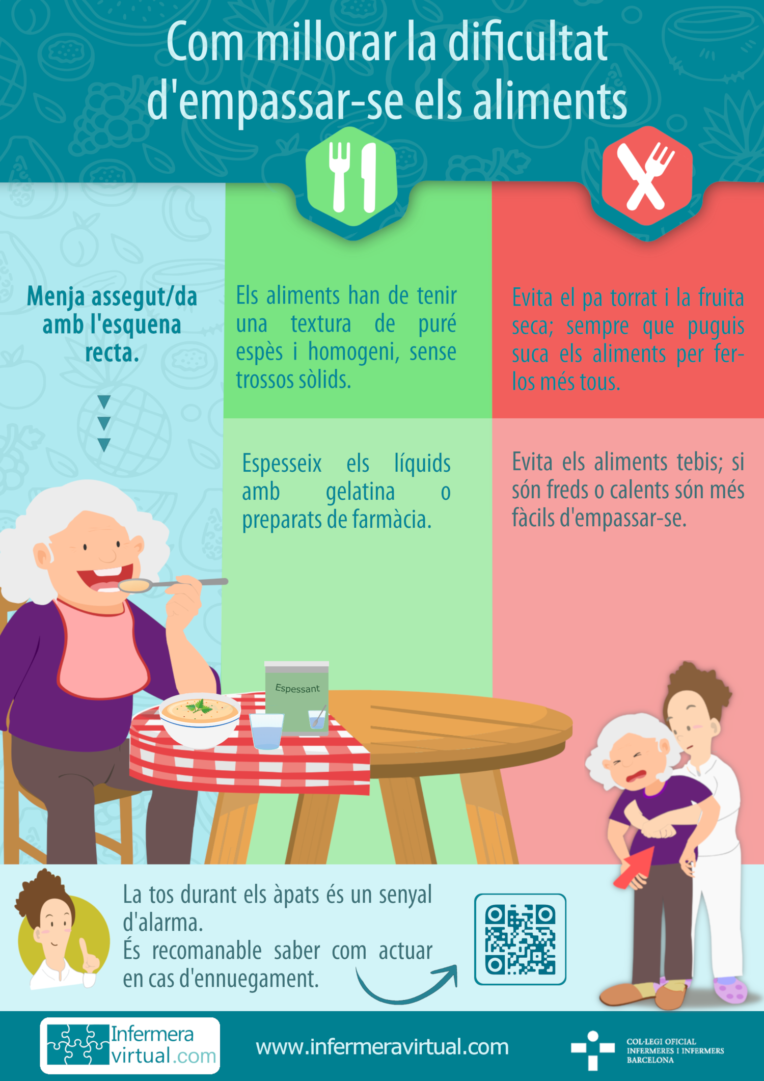 Infografia com millorar la dificultat per empassar-se els aliments