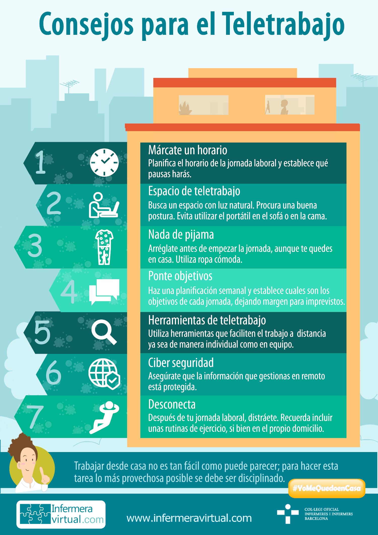 Infografía consejos para el teletrabajo