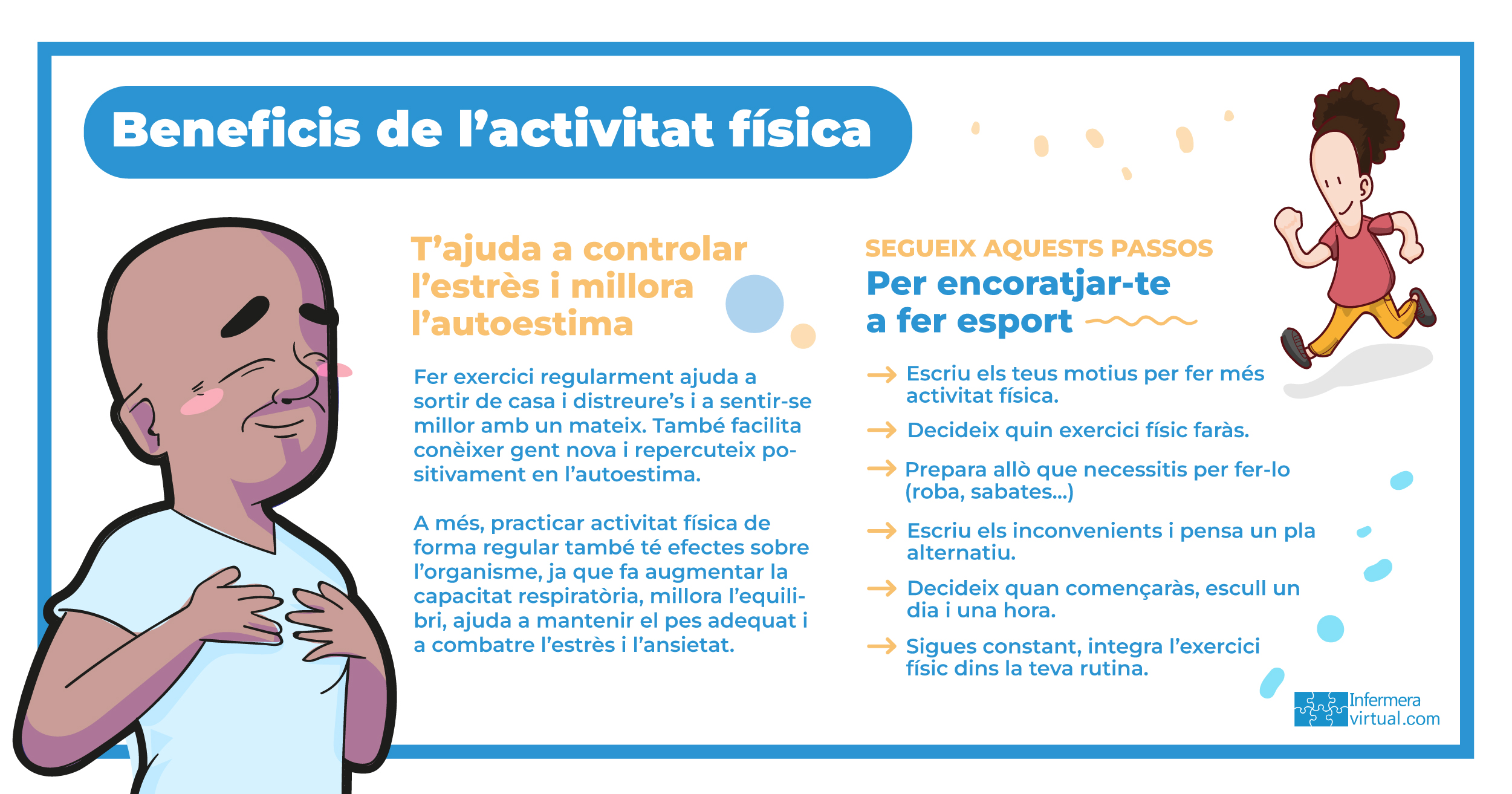 Guia beneficis activitat física