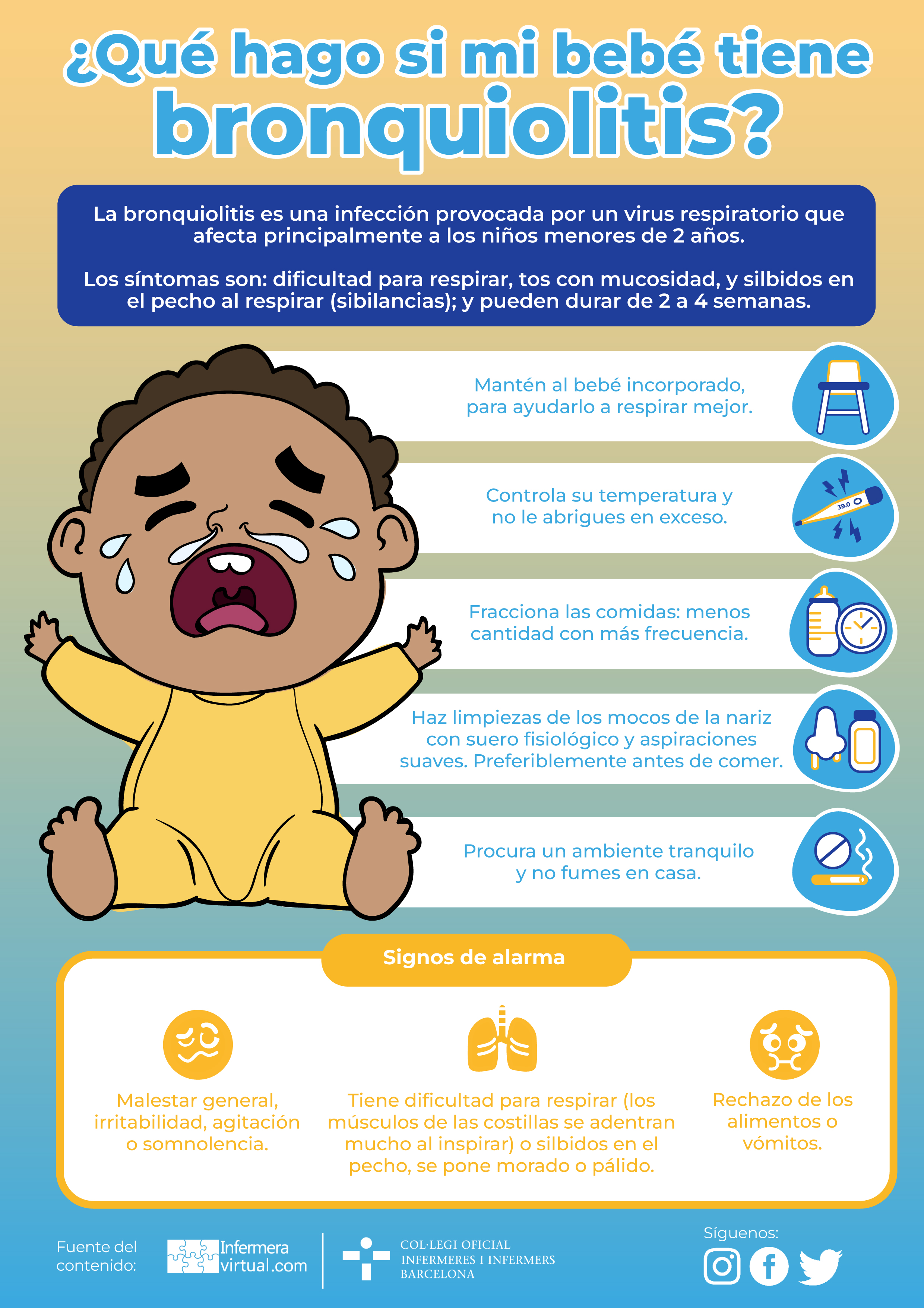 Bronquiolitis