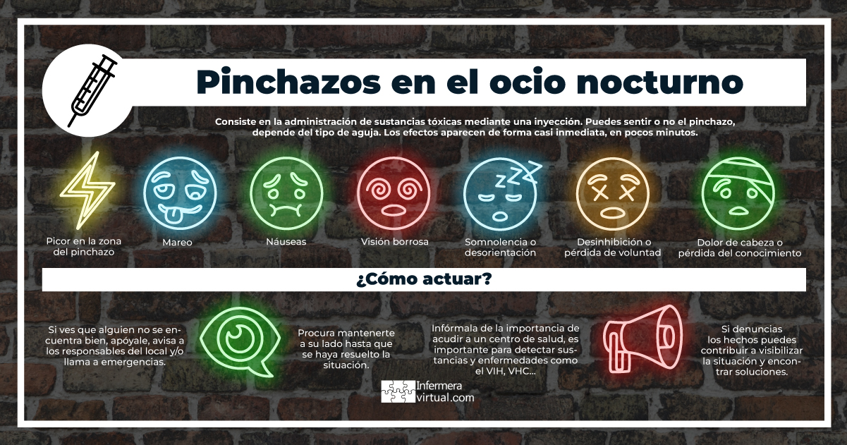 Pinchazos en el ocio nocturno