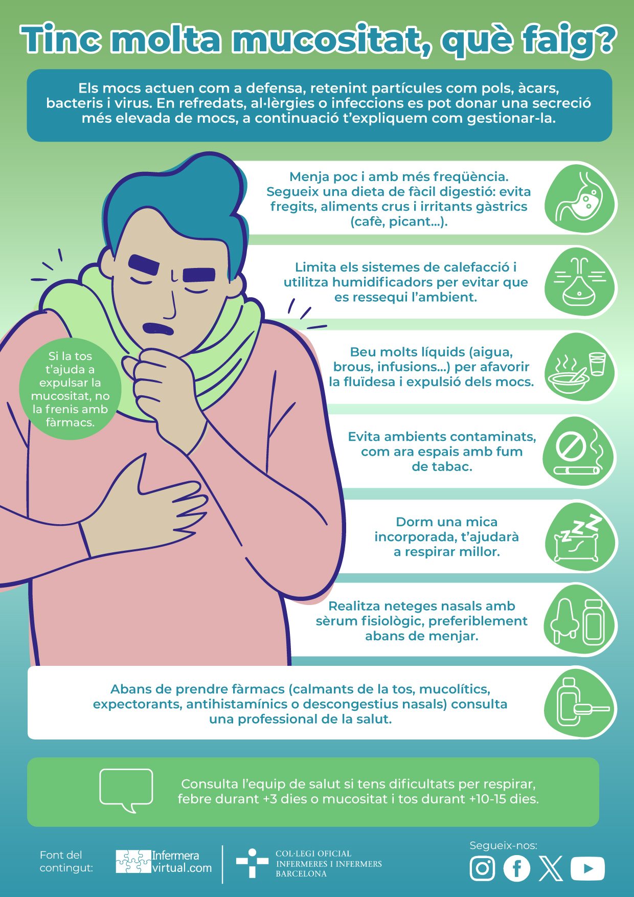 Infografia mucositat