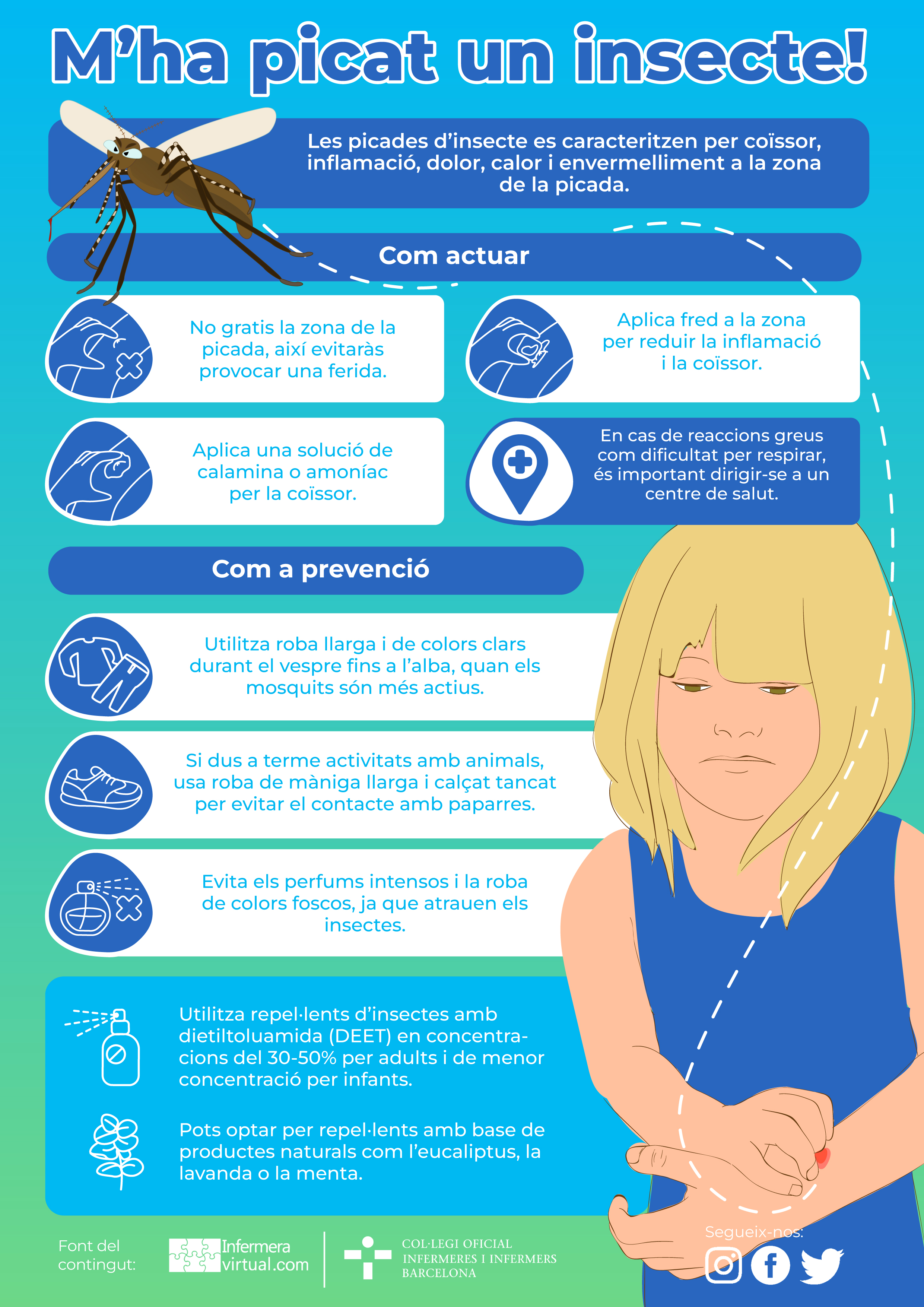 Infografia: M'ha picat un insecte