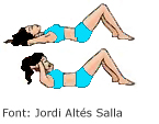 Imatge exercicis abdominals