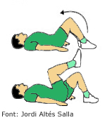 Imatge exercicis tonificacions abdominals